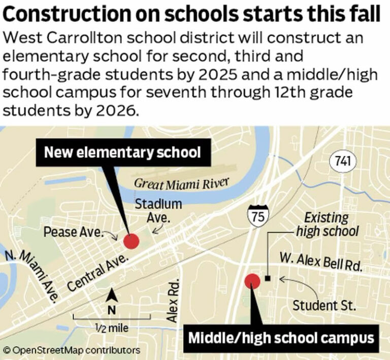 West Carrollton to Launch Construction of Two New Schools this Fall