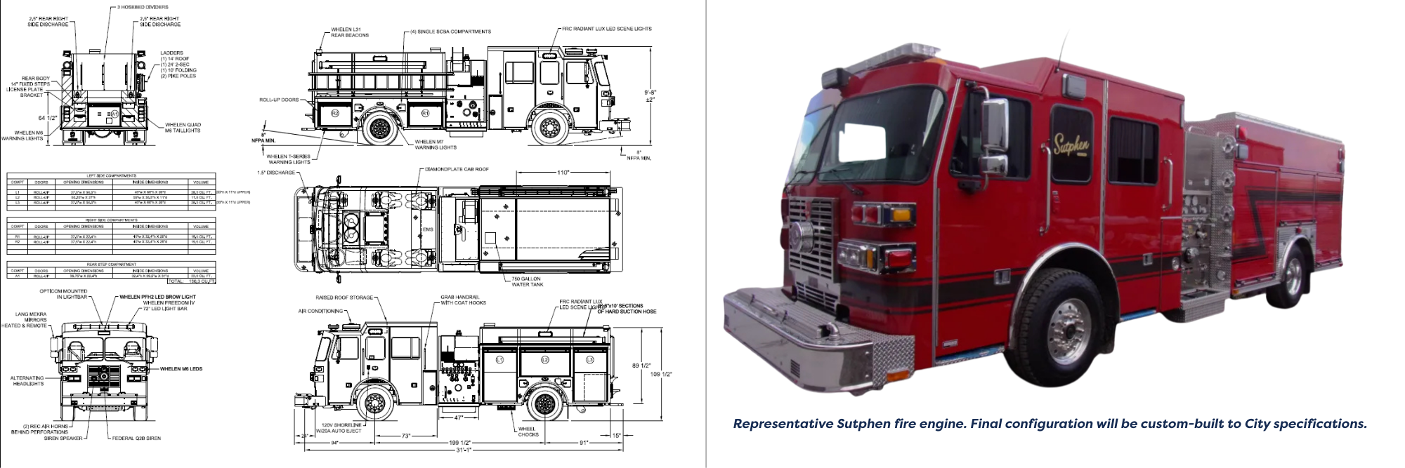 City Orders New Fire Engine to Replace Aging Equipment